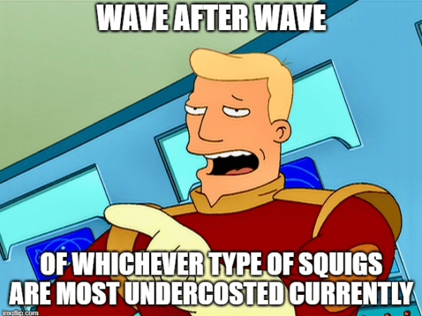 What’s Winning?  Gloomspite Gits Edition