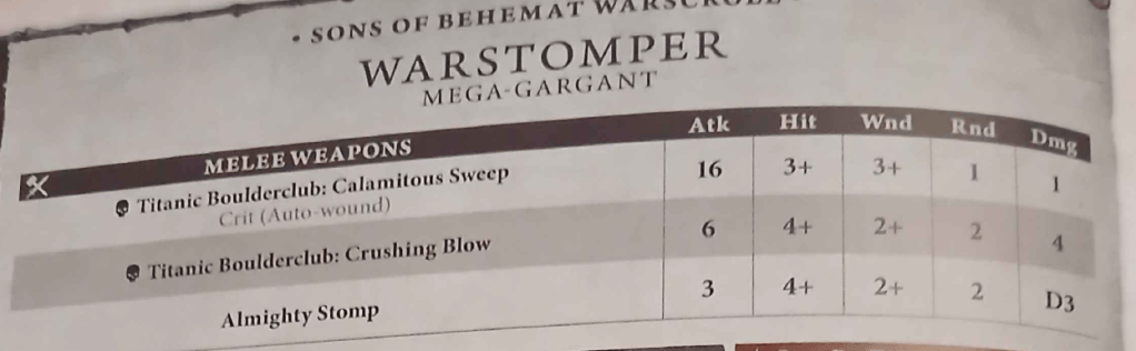 A chart detailing the melee weapons and statistics for the Warstomper Mega-Gargant, including attack values, hit scores, wound scores, rend, and damage for different weapon types.